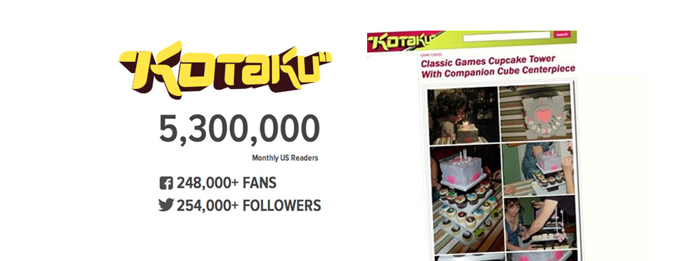 my content strategy to kotaku for game cupcakes